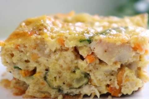 Если лень жарить котлеты - Готовлю Так! Самый простой и вкусный рецепт из куриного филе.